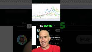 Bitcoin Bottom Confirmed? Key Metrics Say Yes!