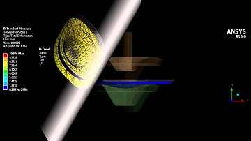 ANSYS WORKBENCH TRANSIENT STRUCTURAL FEA OF CIRCUL