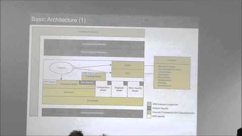 FDT Group Developer Forum 2013   dtmMANAGER3 for FDT2