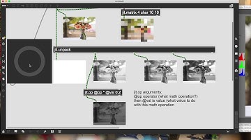 Jit.pack and jit.unpack - isolating RGB channels