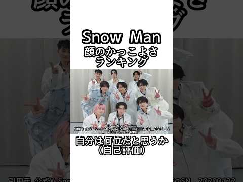 Snow Man顔のカッコ良さランキング（自己評価） #目黒蓮 #ラウール  #snowman #ジャニーズ #佐久間大介 #深澤辰哉  #渡辺翔太 #向井康二 #阿部亮平 #宮舘涼太 #岩本照