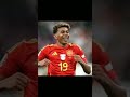 Best soccer players