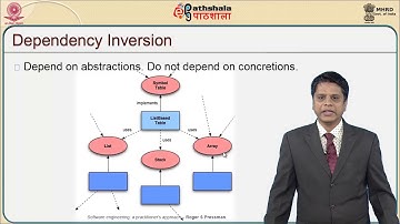 Component Based Design (CS)