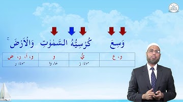 Lesson - 46b | Practice for Ayatul Kurshi - Part 2 | Urdu | Learn Tajweed - the Easy Way