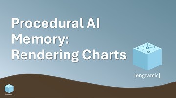 Charts using AI Procedural Memory
