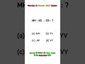 Railway GROUP D Reasoning 2025 reasoning Analogy set, reasoning Analogy practice set 2025, RRB 2025