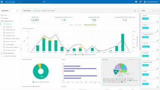 Field Service Edge Analytics