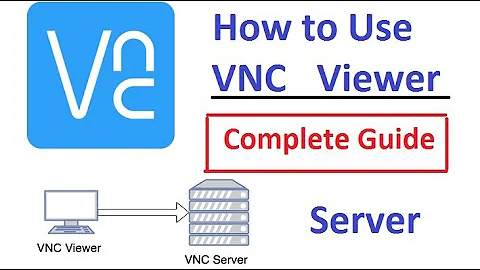 VNC Viewer/VNC Server How to Use Download and complete Installation