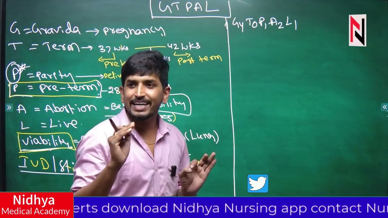 MHSRB || RRB-2024 Special OBG Antenatal GTPAL-SCORE Important Assesment ...