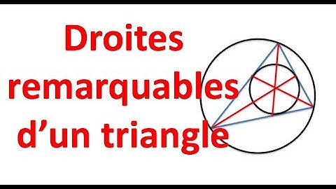 Droites remarquables d