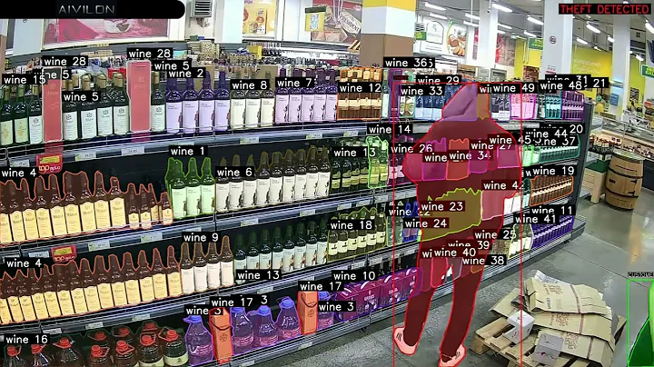 SilentScan | Theft Detection – AI-Powered Video Analytics for Shelf Theft Prevention