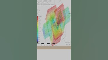OpenFOAM ＆ Blender : Mechanism Vol.03 Simulation