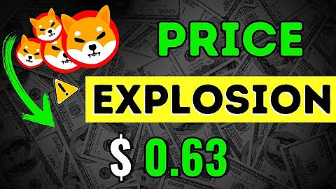 SHIBA INU PRICE EXPLOSION THIS MONTH CONFIRMED - SHIBA INU COIN NEWS ANALYSIS! SHIB PRICE PREDICTION thumbnail