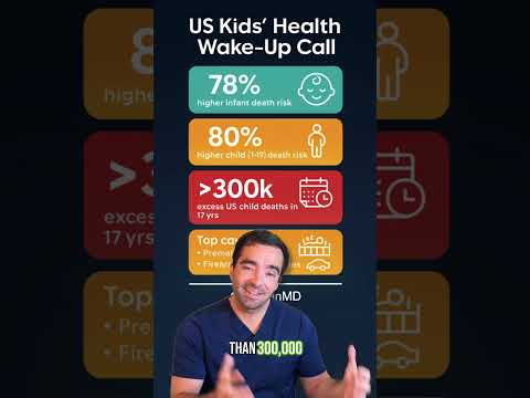 PICU Doctor Explains the Alarming New Data on U.S. Child Health