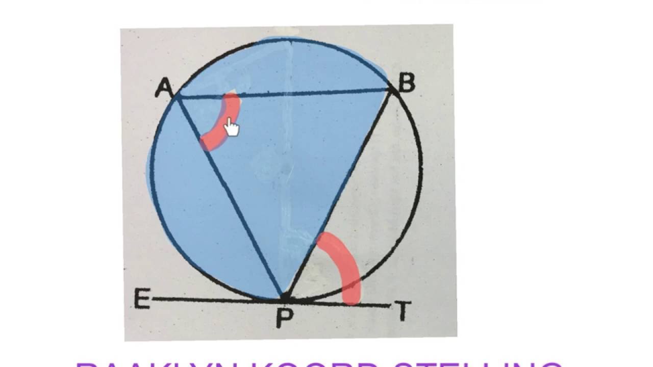 Euklidiese meetkunde bewys raaklyn koord stelling (wiskdou)