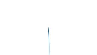 Pendulum Chain with 1000-masses