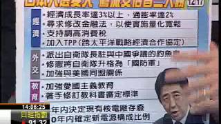 一世賺大錢20121217安倍經濟學
