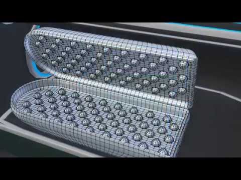 Show reel for