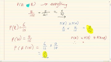 Grade 11: Probability:  Summary of lessons on Probability
