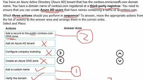 39. MS Azure Administrator Associate AZ 104 - Custom domain, public DNS Zone, Name Server Records