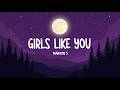 Girls Like You – Maroon 5 (Lyrics) | City Lights & Forever Vibes | Official HD Lyrics
