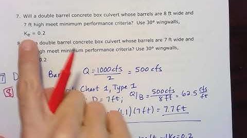 Double Barrel Concrete Box Culvert