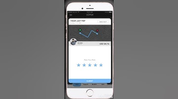 Super Taxi - On Demand Codecanyon Preview