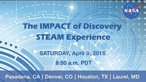 Impact of Discovery Workshop  1. Overview