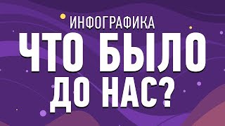 Что Было До Нас?