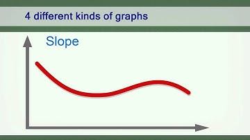 Beam deflection calculator for Windows
