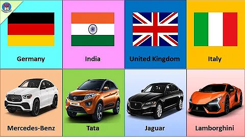Cars From Different Countries | Car Brands By Country | Top 50 Cars | Car names by country | Car