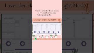 Stay Organized & Productive with These Digital Planner & Tracker | Google Sheet & Printable Template
