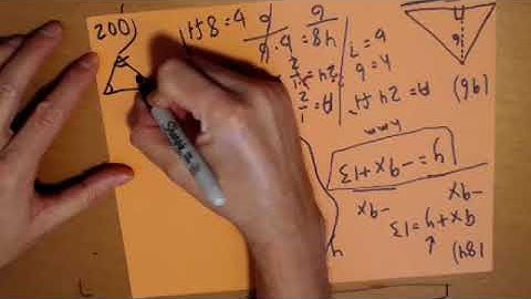 166to226-ch2  (Intermediate Algebra 2e  --  openstax.org)