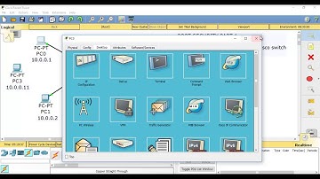 LAB 4 Port security (in URDU)