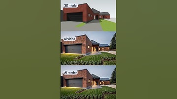 3D Model → Render → Video!