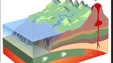 How Gold Is Formed On Earth - Documentary Films