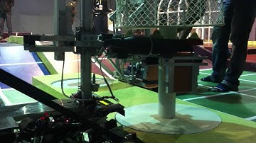 ABU Robocon India 2012