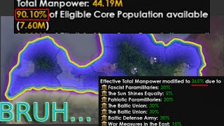 (UPDATED) Biggest Recruitable Population % in HOI4
