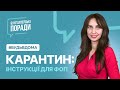 Карантин: інструкції для ФОП | Factor Academy