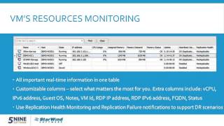 Celebrity 5nine + StarWind Webinar "How to optimize Microsoft Hyper-V Failover Cluster and double performance" Profile