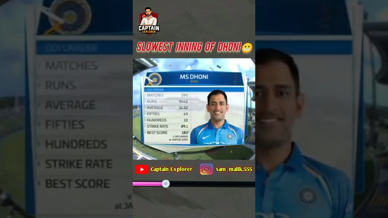 50 (114) Dhoni ki Slowest innings 😱 