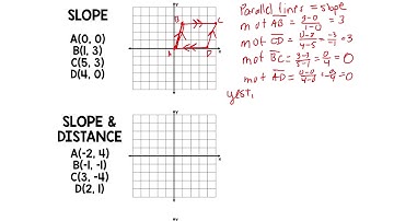 Tests for Parallelograms
