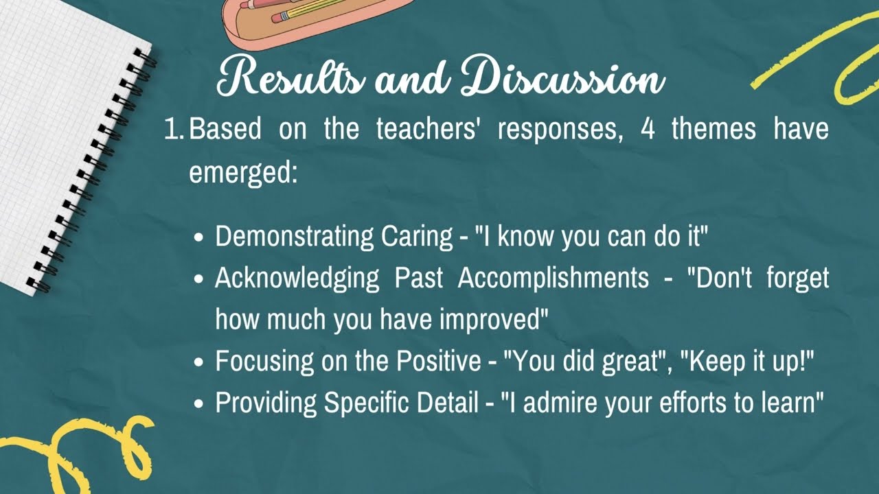 THE EFFECTIVENESS OF TEACHERS’ VERBAL ENCOURAGEMENT IN THE NEW NORMAL EDUCATION