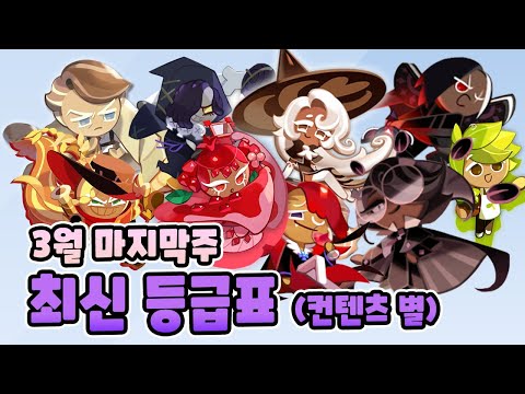 [쿠키런 킹덤] 최신 등급표~! 3월 마지막 주! 컨텐츠별 정리 [구스마일]