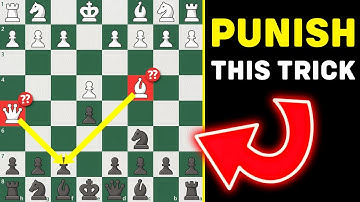 How To PUNISH Scholar