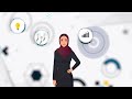 2d demo explainer animation video. motion graphic.