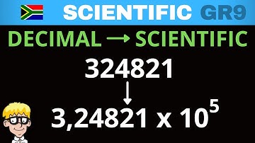 Scientific Notation grade 9: Introduction