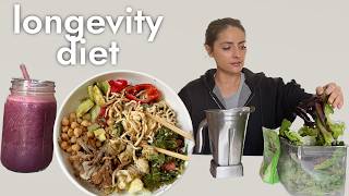 What I eat in a day + life update!