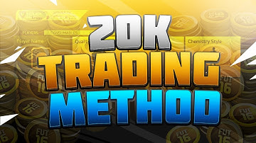 Unveiling My Live Trading Strategy: How I Turned $1,000 into $10,000 in One Week!!
