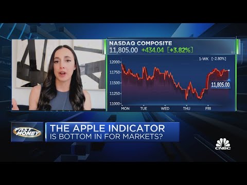 Did Apple's turnaround just signal a bottom is in for the markets?